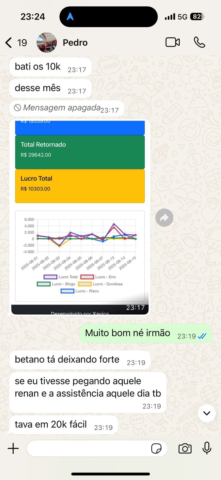 Print WhatsApp - Cliente Lucrabet